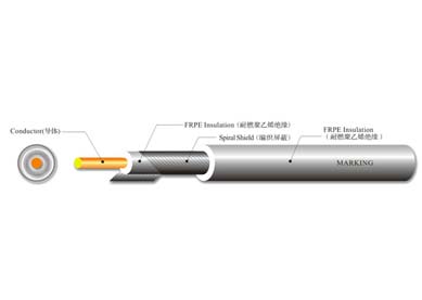 UL 10800 無(wú)鹵單導(dǎo)體屏蔽線