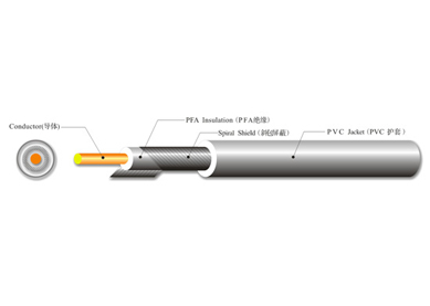UL 1354 極細(xì)同軸電纜